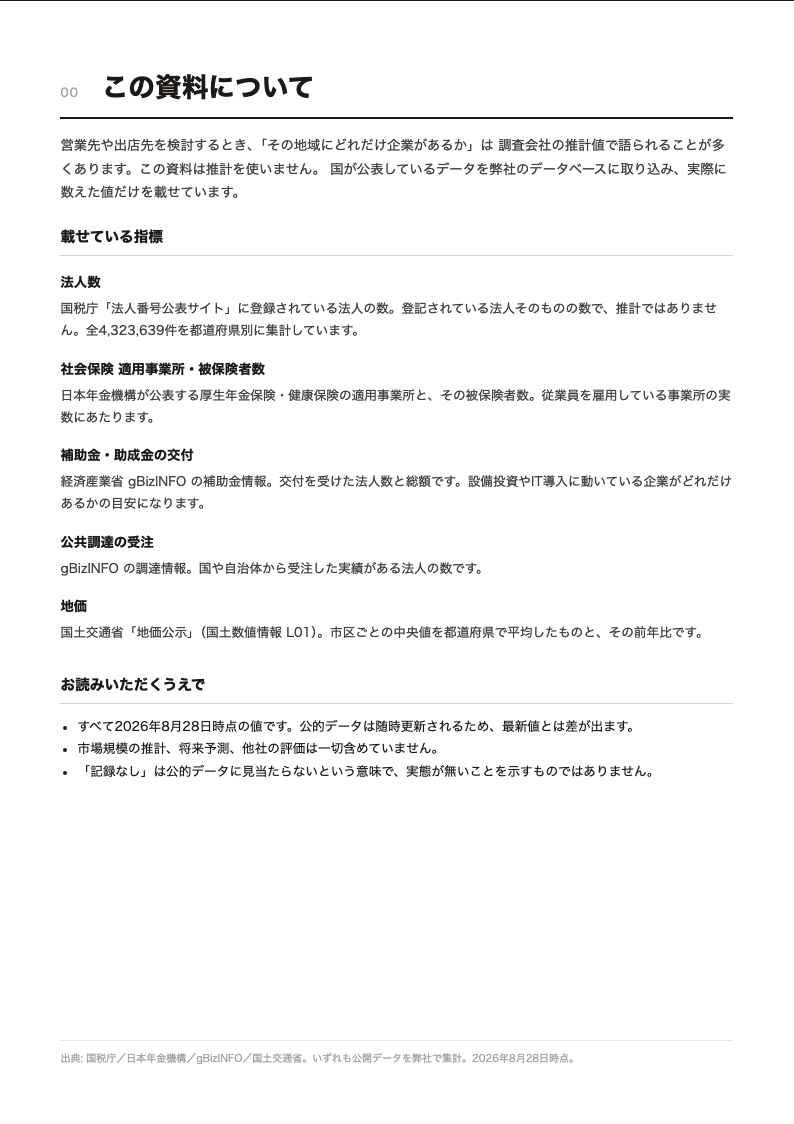 配布資料の指標の定義のページ