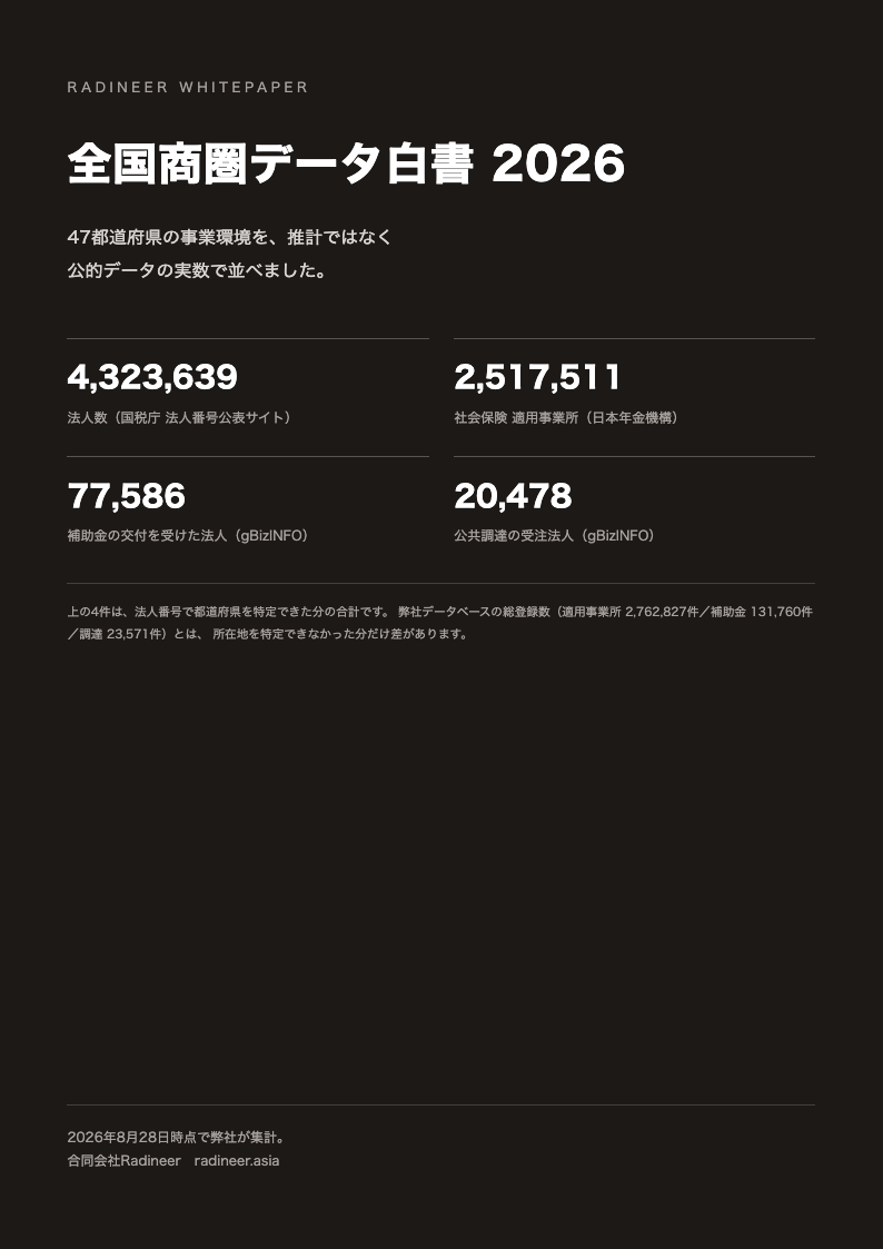 全国商圏データ白書 2026