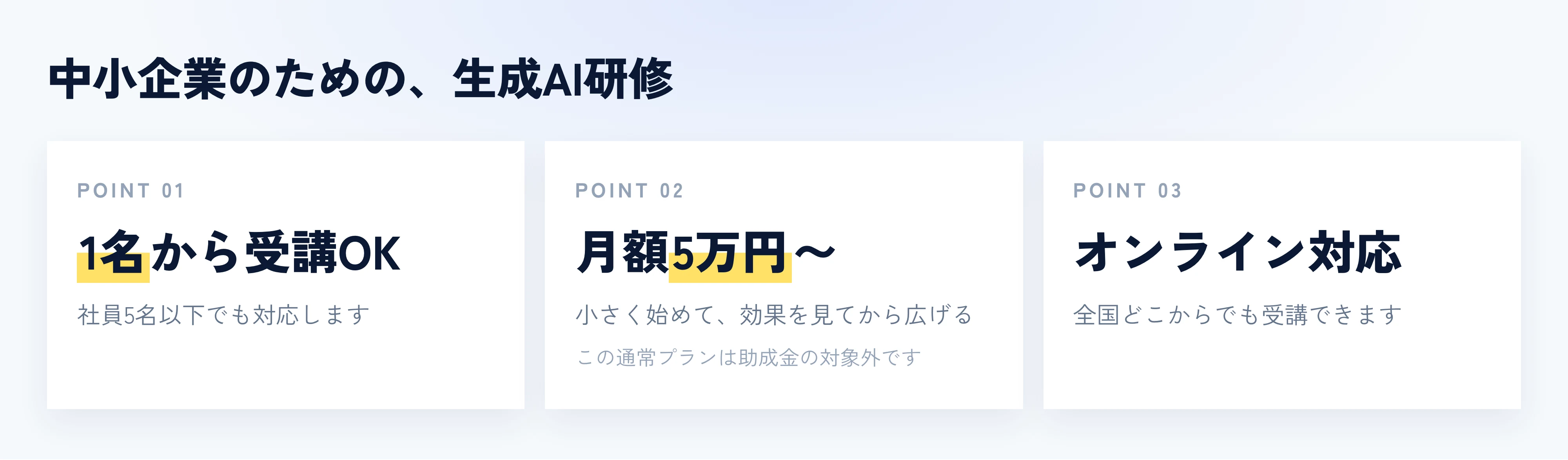中小企業のための生成AI研修。POINT01 1名から受講OK（社員5名以下でも対応します）。POINT02 月額5万円〜（小さく始めて、効果を見てから広げる。この通常プランは助成金の対象外です）。POINT03 オンライン対応（全国どこからでも受講できます）。