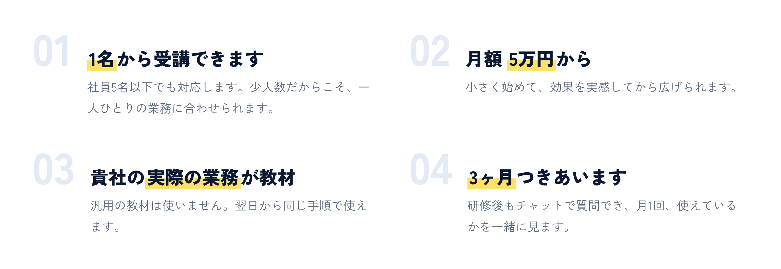 4つで解決します。01 1名から受講OK（少人数でも対応。社員数5名以下の企業でも相談可）02 予算に合わせたプラン（月額5万円からスタート。小さく始めて効果を実感してから広げられる）03 翌日から使える実践型（貴社の実際の業務を題材にしたワークショップ）04 定着までサポート（研修後も3ヶ月間のフォローアップ付き。チャットでいつでも質問できる）。