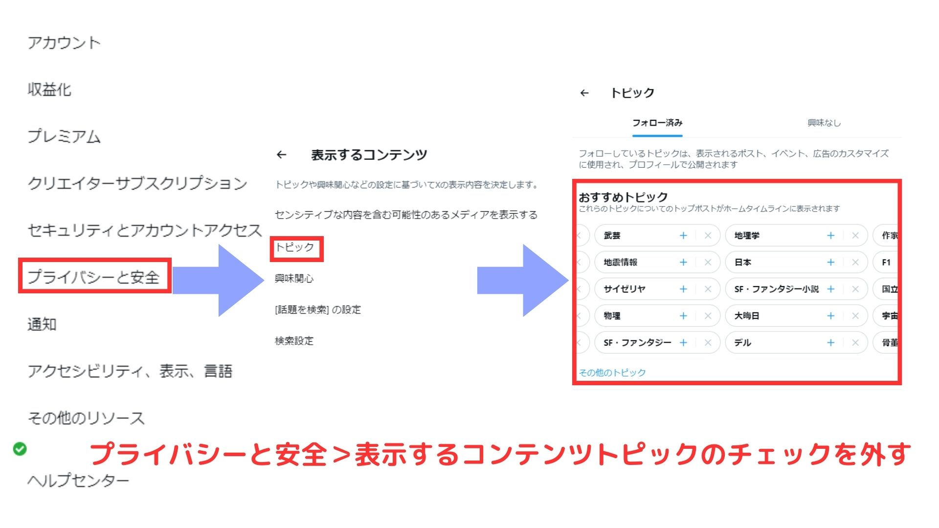 コンテンツトピック設定